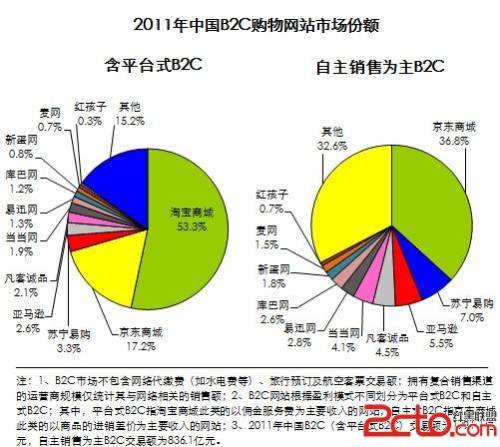 土特產市場營銷困境與創新策劃路徑分析