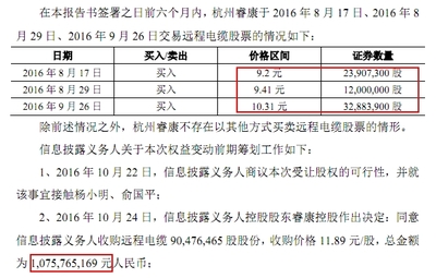 股價起伏掩蓋何去何從？睿康股份走上資本冒險與專業回歸交叉的窄路